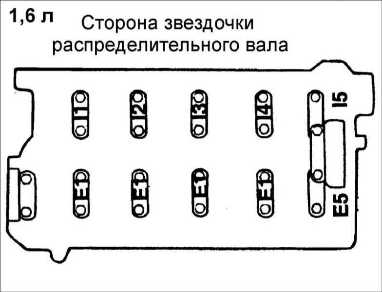 9. Регулировка клапанов G4FC Hyundai Elantra (4G), 1,6 л, 2008 года своими рук