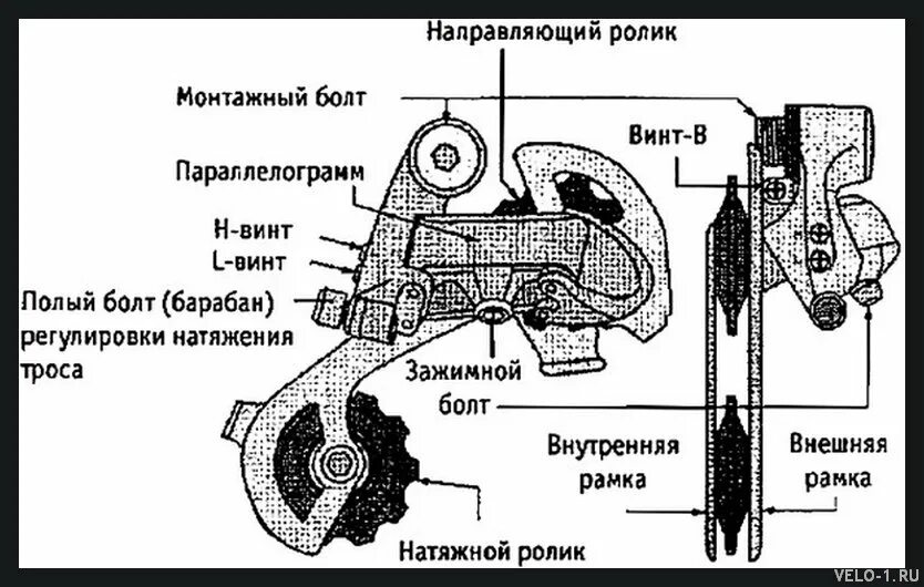 Схема заднего переключателя скоростей Shimano. Конструкция заднего переключателя скоростей велосипеда шимано. Регулировочные винты на переключателе скоростей велосипеда Shimano. Винт натяжения цепи заднего переключателя скоростей велосипеда. Как настроить скорости на велосипеде 21 скорость