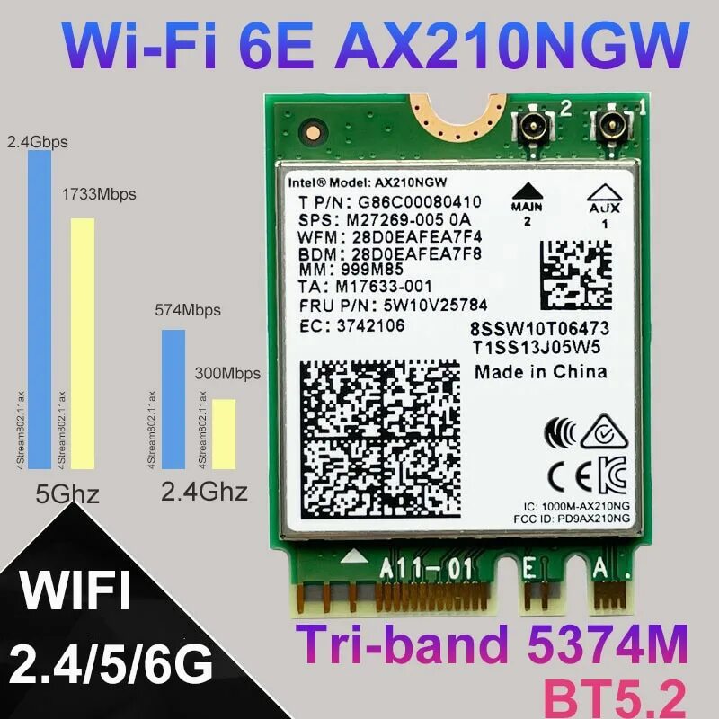 Intel ax210ngw. Intel ax201ngw. intel ax210. intel ax200ax201. intel ax210.ngwg.