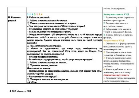 Сочинение по произведению жадность горького