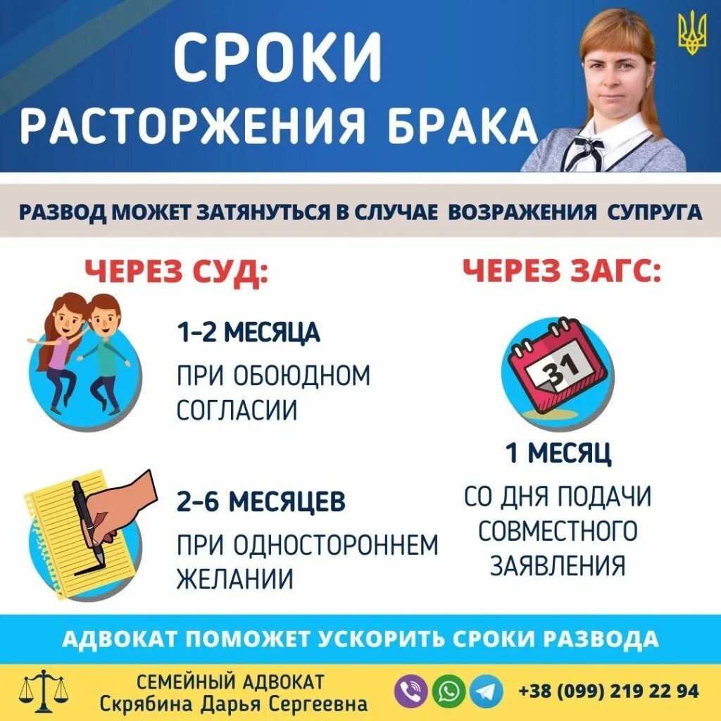 Сроки развода. Периоды развода. Сроки бракоразводного процесса. Расторжение брака сроки в суде и в ЗАГС.