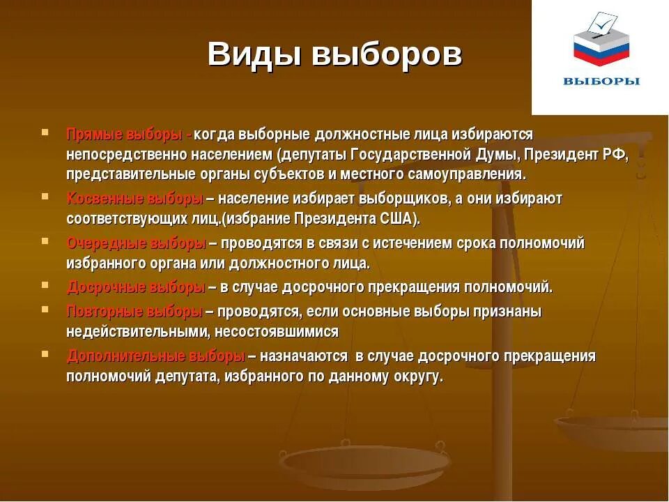 В каких выборах участвуют граждане россии. Виды выборов. Понятие и виды выборов. Выборы понятие. Выборы понятие и виды.