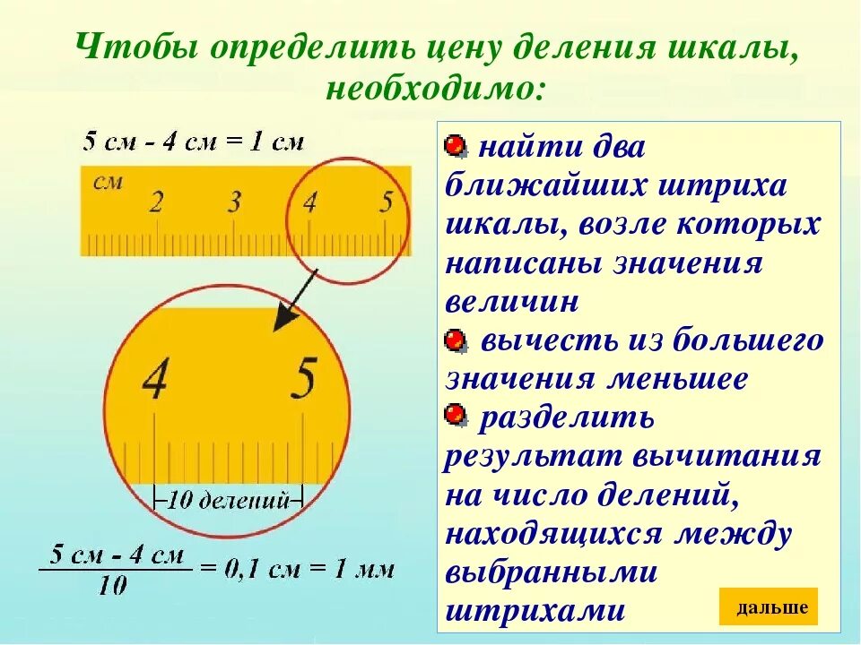 Цена деления это величина. Как определить шкалу деления шкалы. Как определить цену деления. Определение цены деления шкалы. Кау определитьцену делкния.