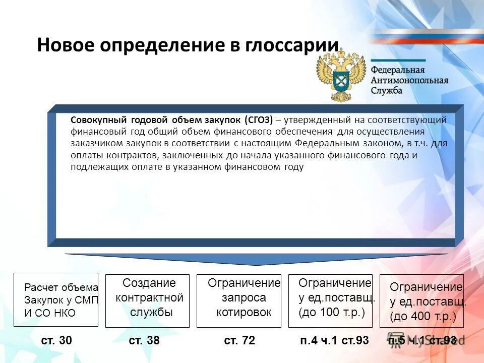 соответствующий финансовый год