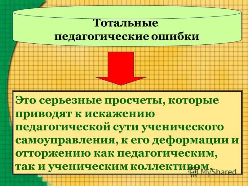 Педагогические ошибки. Педагогическая ошибка по. Методические просчеты это. Просчет.