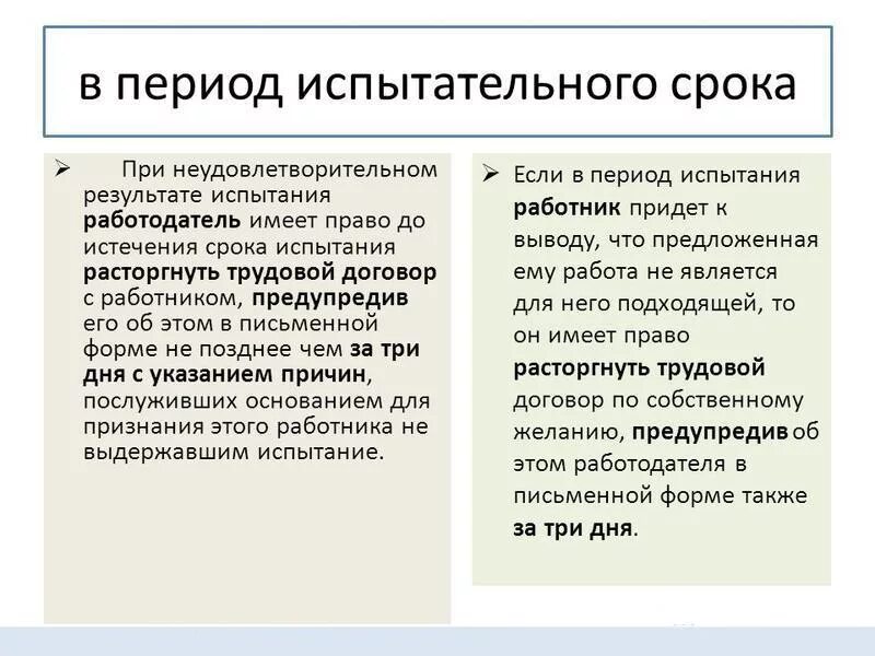 Испытательный срок. Особенности прохождения испытательного срока. Испытательный срок работника. В период испытательного срока:.