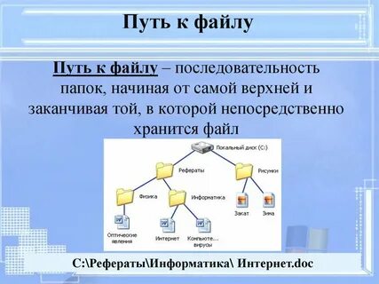 Что такое файловая система в информатике