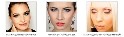 Не нависшее веко фото и нависшее сравнение