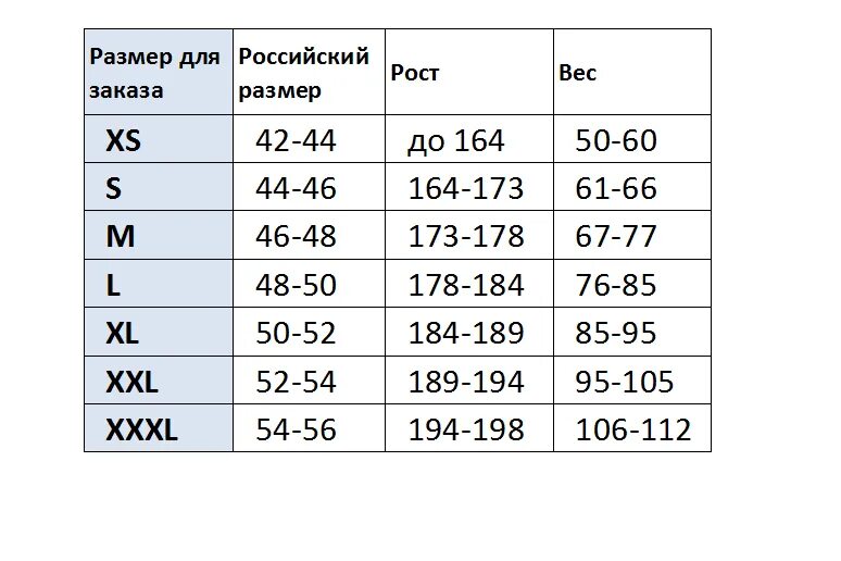 Таблица размеров. Размеры одежды. Размер по росту и весу. Таблица размеров по росту.