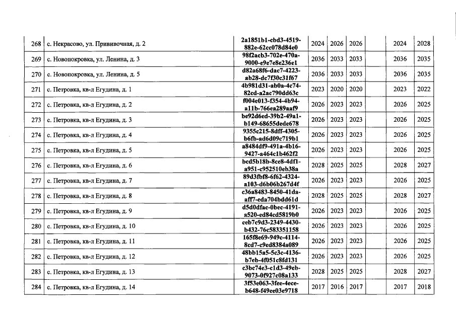 5 января 20 24. Расписание автобусов Евпатория Заозерное. 52 65 70 6c 61 63 65 20 61 6c 6c 20 33 27 73 20 77 69 74 68 20 61 20 34 2е. Автобус Бахчисарай Малое садовое расписание. 52 65 70 6c 61 63 65 20 61 6c 6c 6c 20 38 27 73 20 77 69 74 68 20 61 20 31 2е.