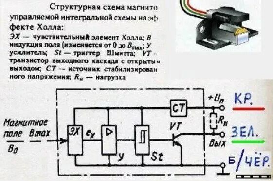 Распиновка датчика холла. Датчик холла ВАЗ 2109 схема. Электрическая схема датчика холла. Датчик холла 2108 схема. Датчик холла ВАЗ 2108 схема.