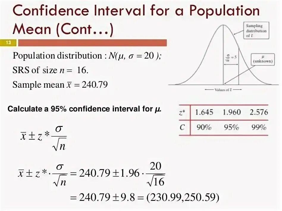 Sampling interval. Confidence interval. confidence interval how to calculate. confidence interval formula. confidence interval calculation.