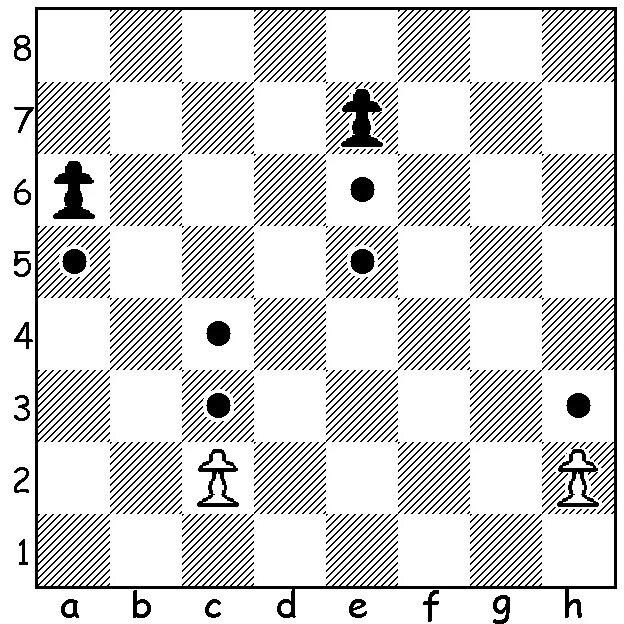 Как ходит пешка в шахматах