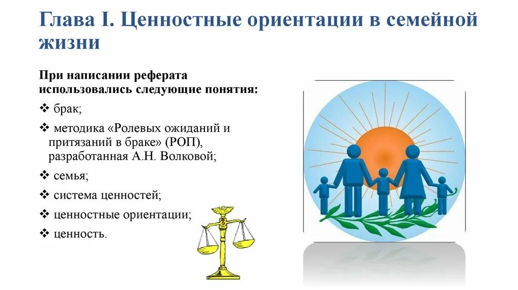 Охрана здоровья как значимая ценность общества. Ценностные ориентации семьи. Семья ценностные ориентации личности. Ценностная ориентация брака это. Ценностные ориентиры семьи.