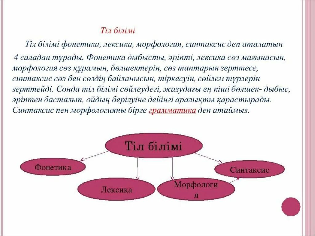 Тілдің қоғамдық қызметтерін әлеуметтік шартталған белгілері мен. Лексика морфология синтаксис. Морфология дегеніміз не. Лексика фонетика синтаксис. Лексика грамматика синтаксис.