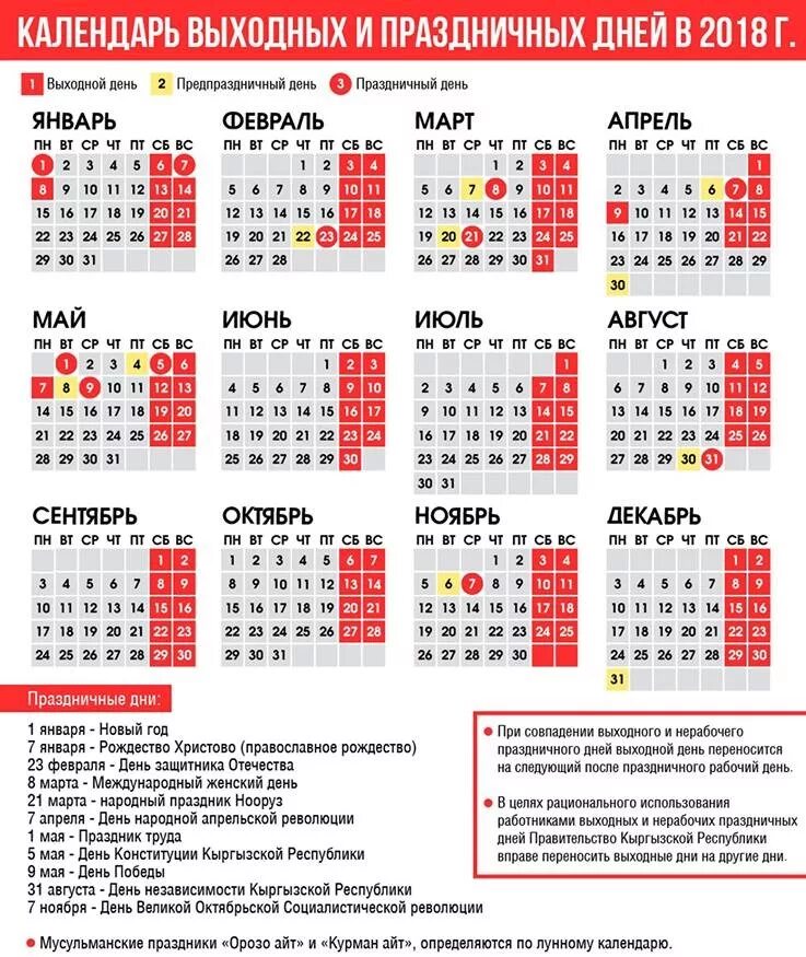 Праздничные нерабочие дни в апреле. Праздничные дни. Календарь праздников. Праздничные выходные. Календарь выходных и праздничных дней.