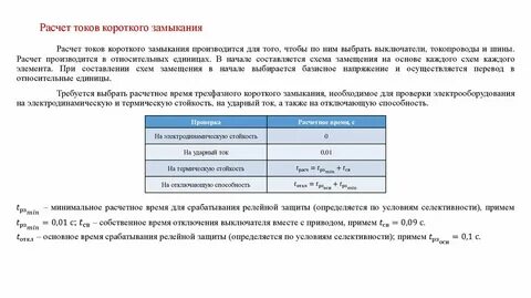 Ток короткого замыкания программа