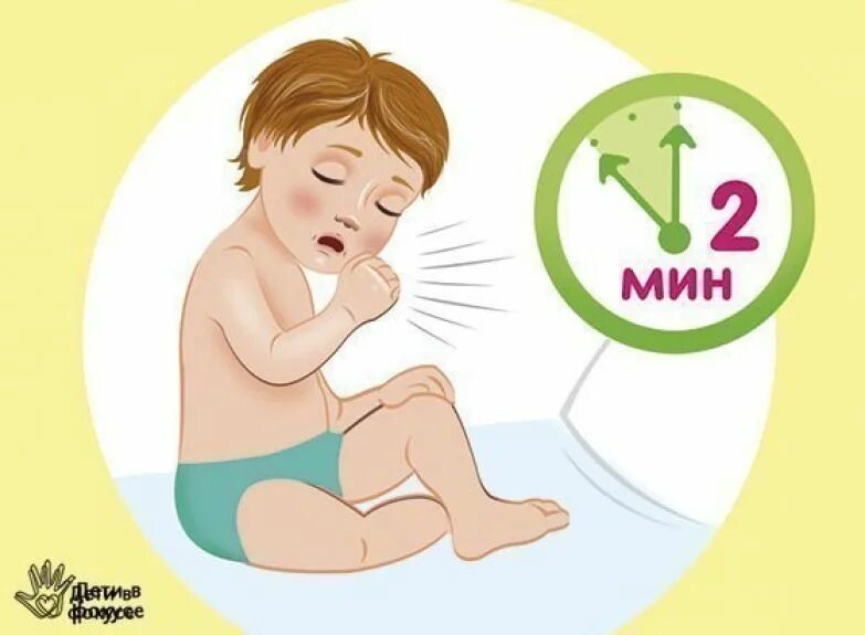 Дренажный массаж для детей. Вибромассаж ребенку при кашле. Вибрационный массаж для детей для отхождения мокроты. Массаж при кашле у ребенка. Массаж для отхождения мокроты у ребенка 3 года.