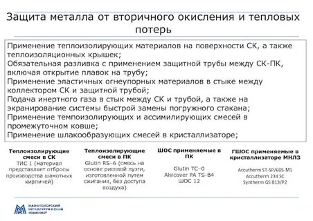 Виды окисления металлов