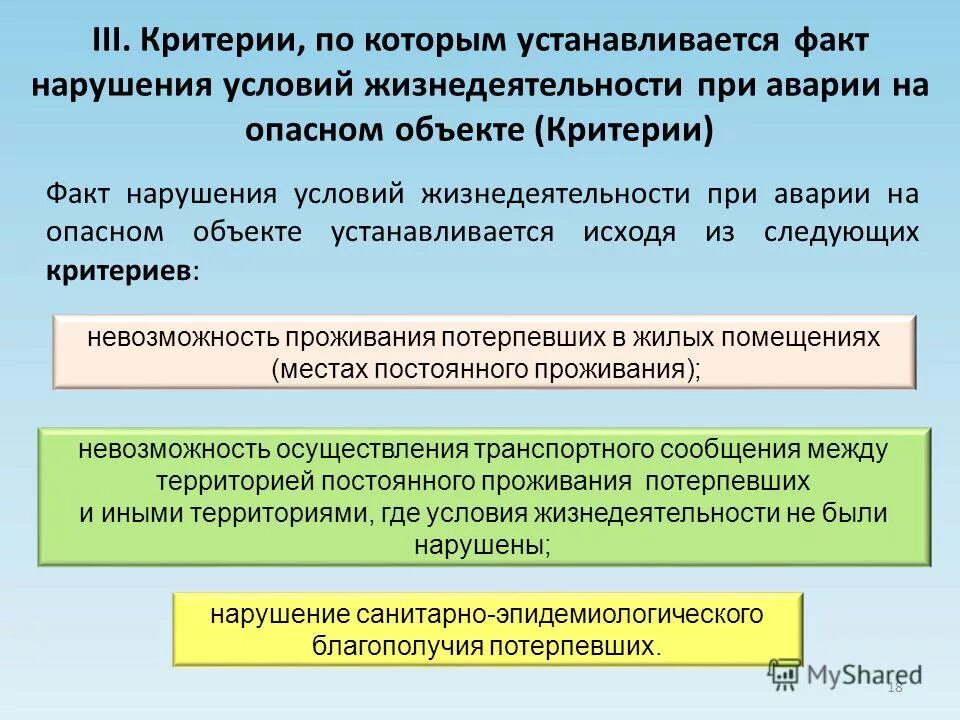 Нарушение жизнедеятельности людей определение. Условия нормальной жизнедеятельности человека. Термин аварийная ситуация. Нарушение условий жизнедеятельности людей называется. Нарушение условий жизнедеятельности людей называется.
