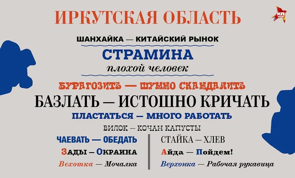 Диалект слова. Диалектизмы России. Диалектизмы разных регионов России. Диалектизмы разных областей России. Диалекты русского языка.
