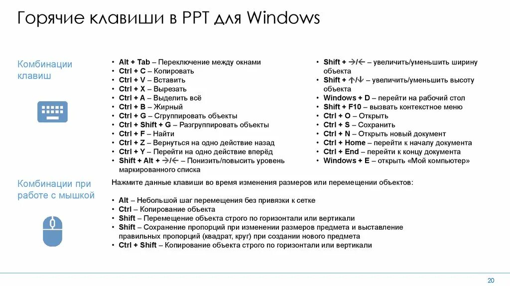 Сочетание клавиш в Windows горячие клавиши. Список горячих клавиш для Windows. Комбинации горячих клавиш на клавиатуре в Windows 10. Горячие клавиши для виндовс 10 на клавиатуре.