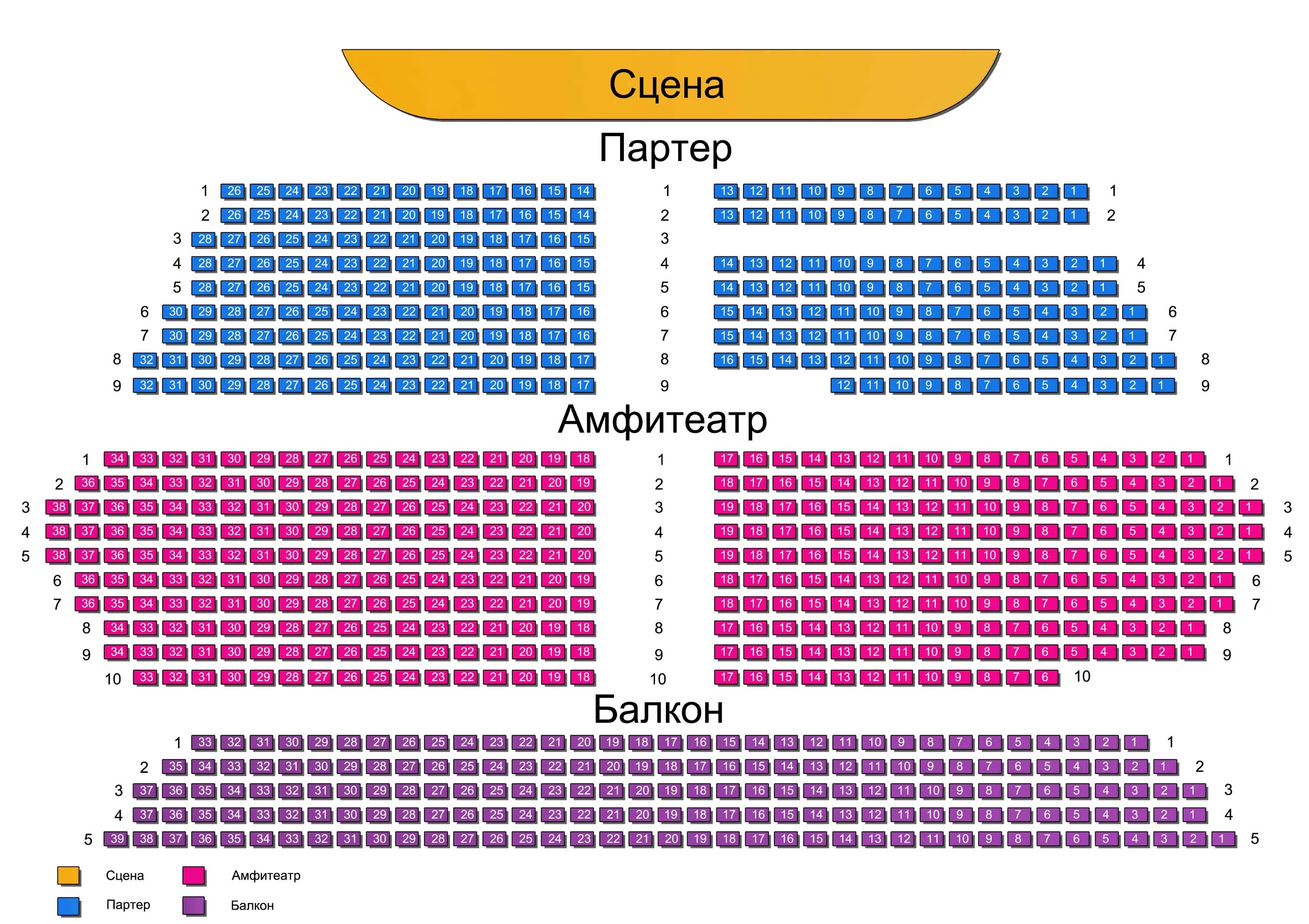 15 ряд в театре. Московский Губернский театр схема зала. Схема зала Губернский театр Сергея Безрукова. Губернский театр Москва схема зала. Схема зала губернского театра в Кузьминках.