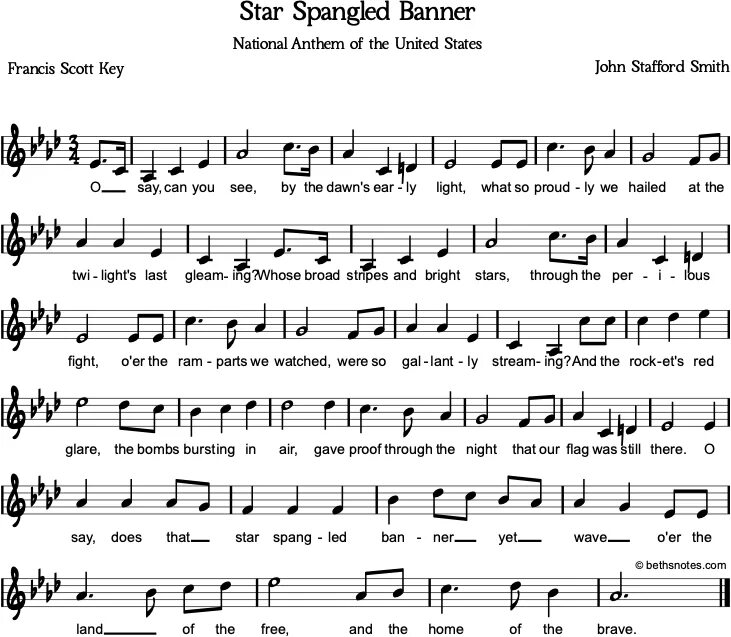 Минус песни знамена. The Star Spangled banner Ноты. Star Spangled banner Ноты для фортепиано. Anthem of America. National Anthem USA.