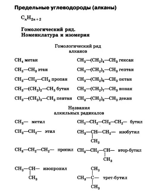 Углеводы алканы. Химия тема предельные углеводороды алканы. 9. Химические свойства предельных углеводородов.. Таблица 1 предельные углеводороды. Углеводород формула химическая.