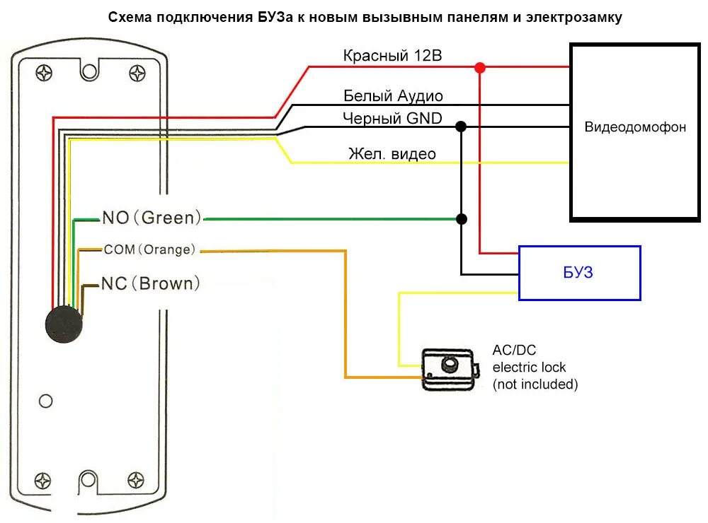 Skybeam вызывная панель схема подключения. Вызывная панель схема подключения 8 проводов. БУЗ схема подключения к электромеханическому замку. Схема подключения 4-х проводного домофона.