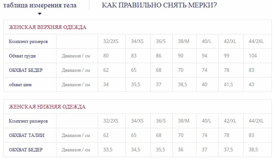 S. Размерная сетка поло us polo женские. Polo assn. Polo assn. Размерная сетка.