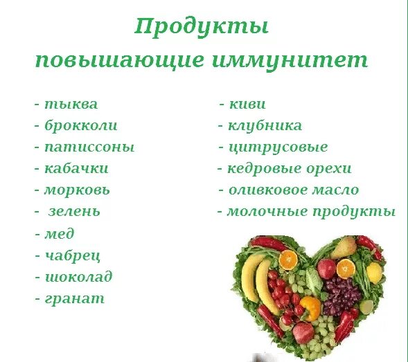 Продукты для иммунитета взрослым список лучших повышения. Перечень продуктов повышающих иммунитет. Список продуктов повышающий иммунитет. Продукты повышающие иммунитет у взрослых.