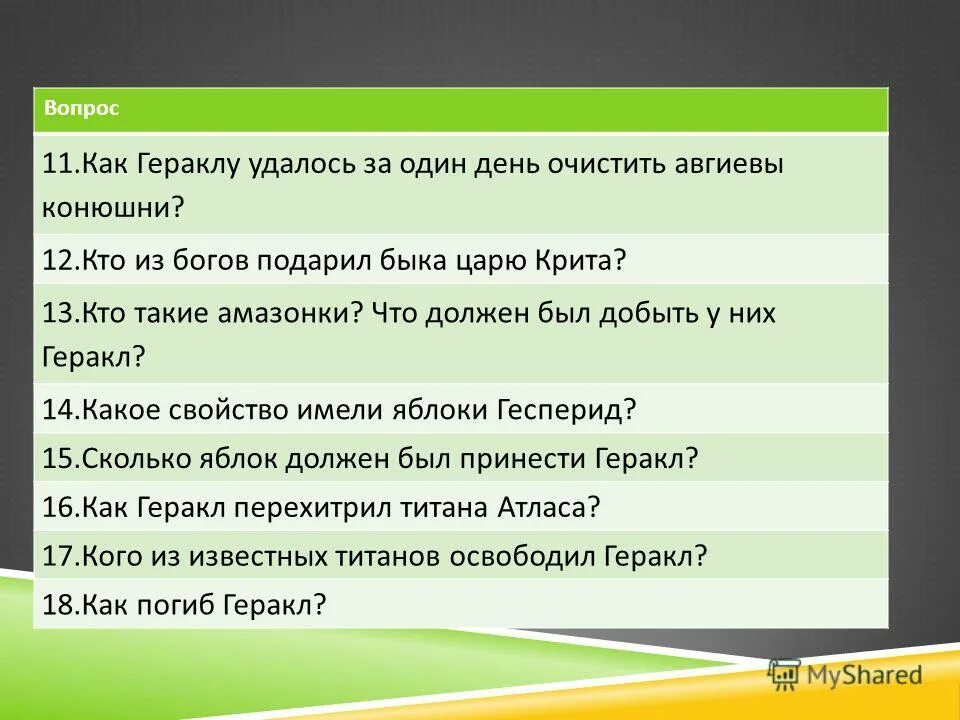 Вопросы про Геракла. Вопросы о Геракле и ответы. Вопросы про 12 подвигов Геракла.