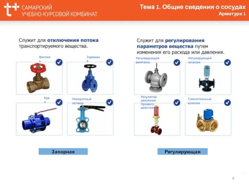 На каком трубопроводе устанавливают запорную арматуру