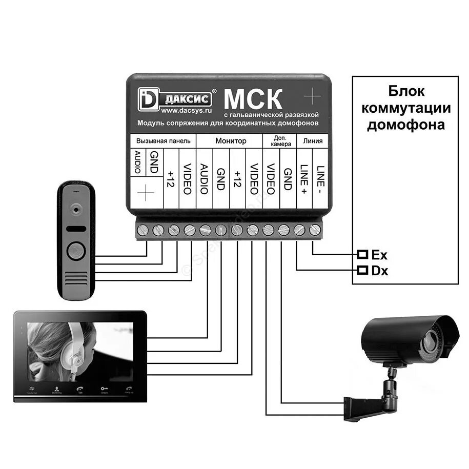 Установить домофон msk. Модуль сопряжения для видеодомофона tantos. Блок сопряжения координатный Даксис МСК. Модуль сопряжения Даксис МСК. Модуль сопряжения для видеодомофона МСК Даксис.