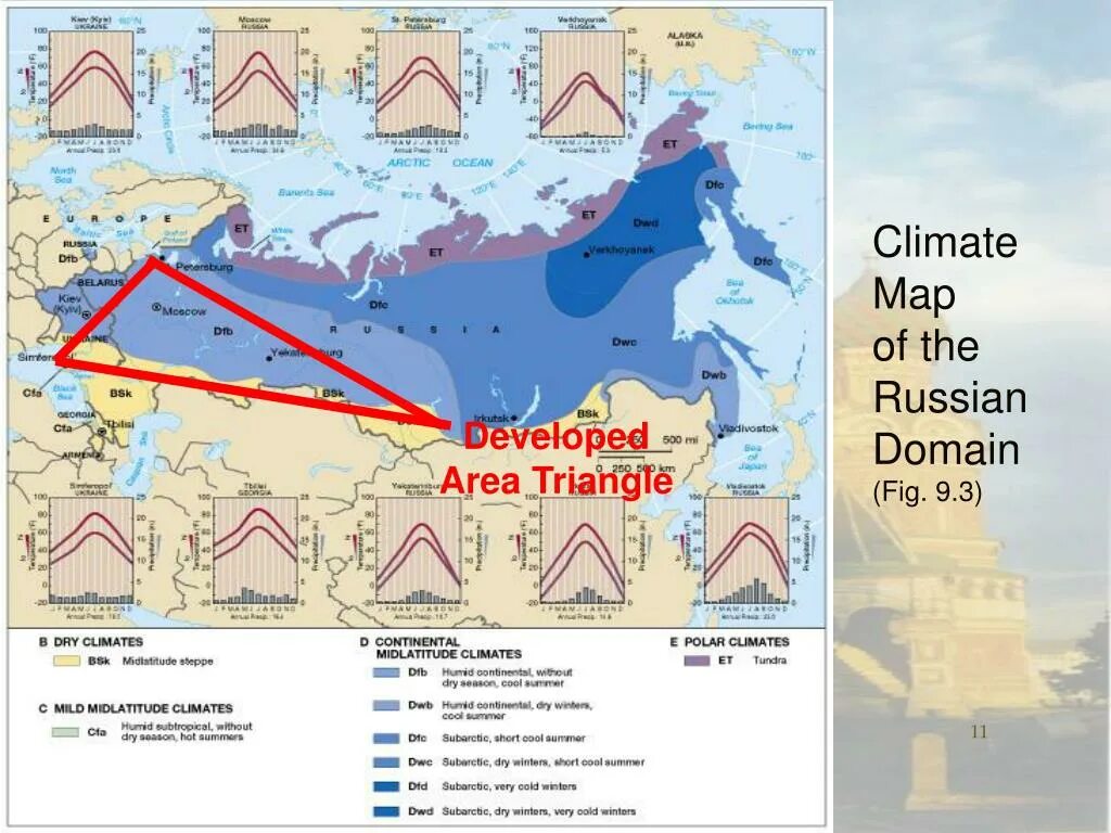 Climate of Russia Map. Climatic Zones of Russia. Russian climate. The Russian Federation climate.