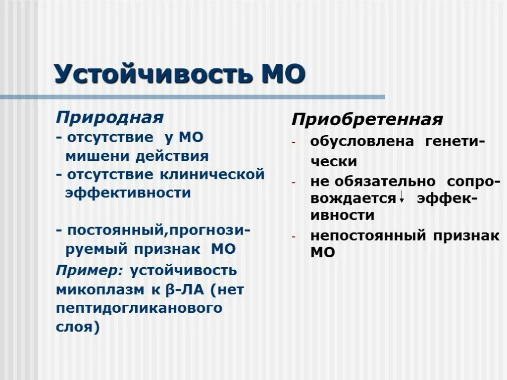 Стойкость пример произведения. Резистентность природная приобретенная клиническая фармакология. Социальная устойчивость МО. Пептидогликанового. МО.