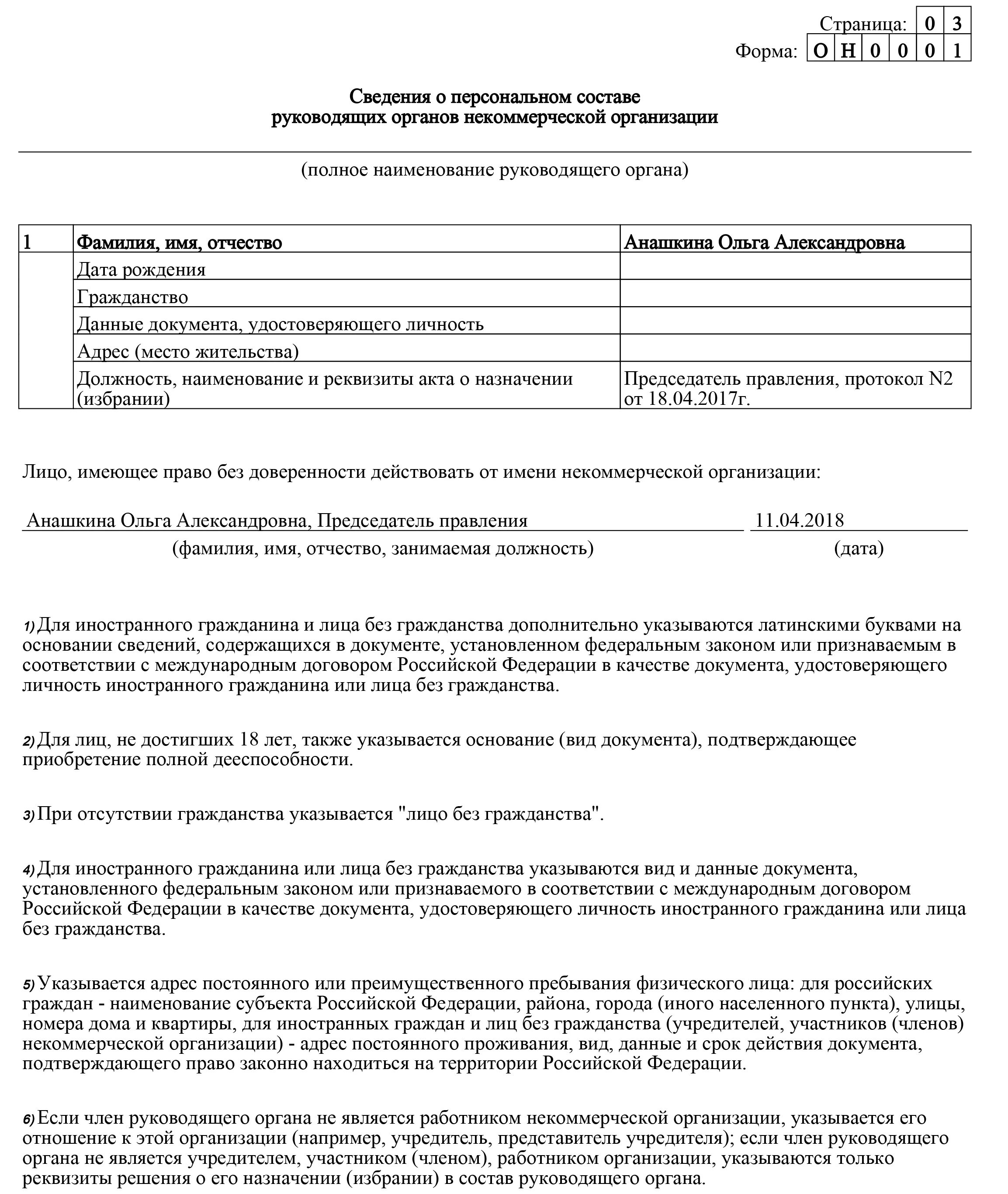 Персональный состав руководящих органов некоммерческой организации. Персональный состав работников некоммерческой организации это. Отчет о персональном составе руководящих органов. Полное Наименование руководящего органа НКО это.