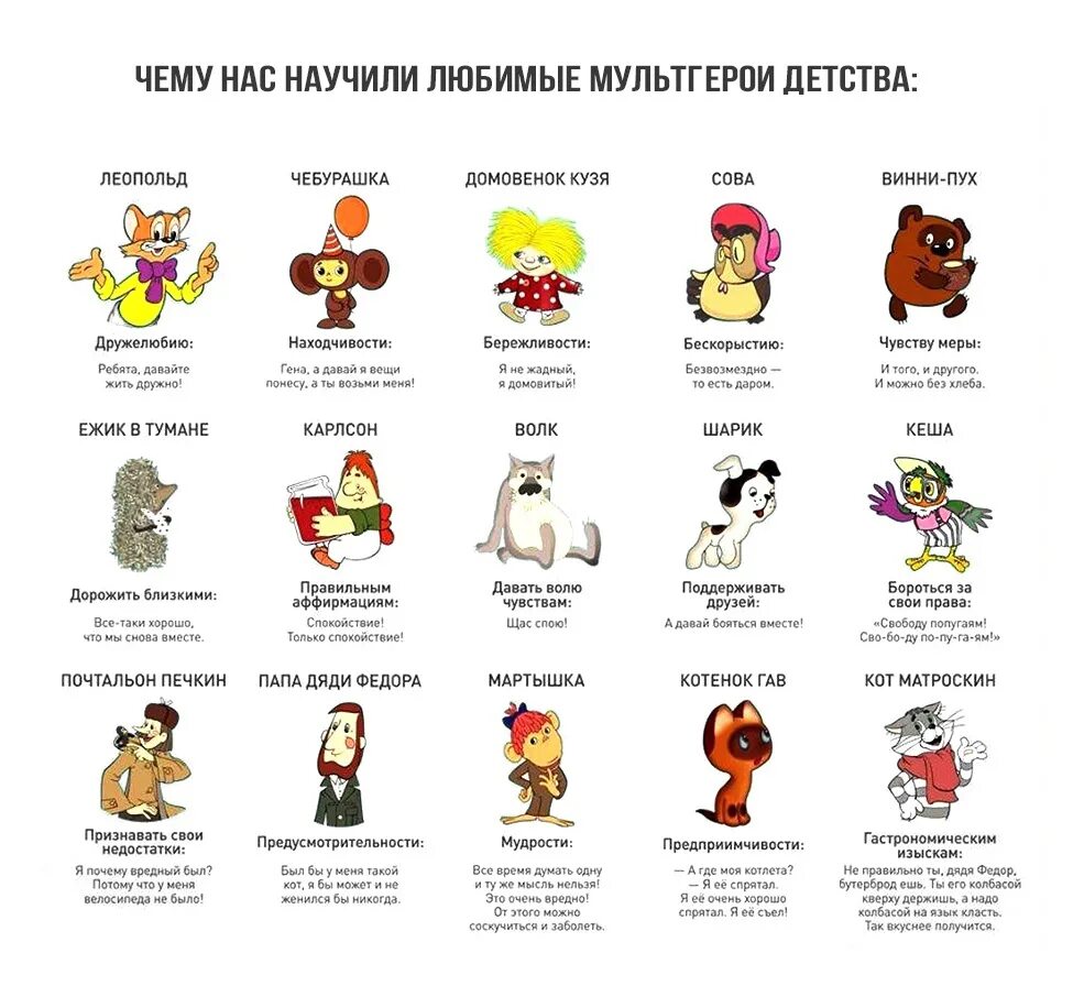 Как зовут друзей винни пуха