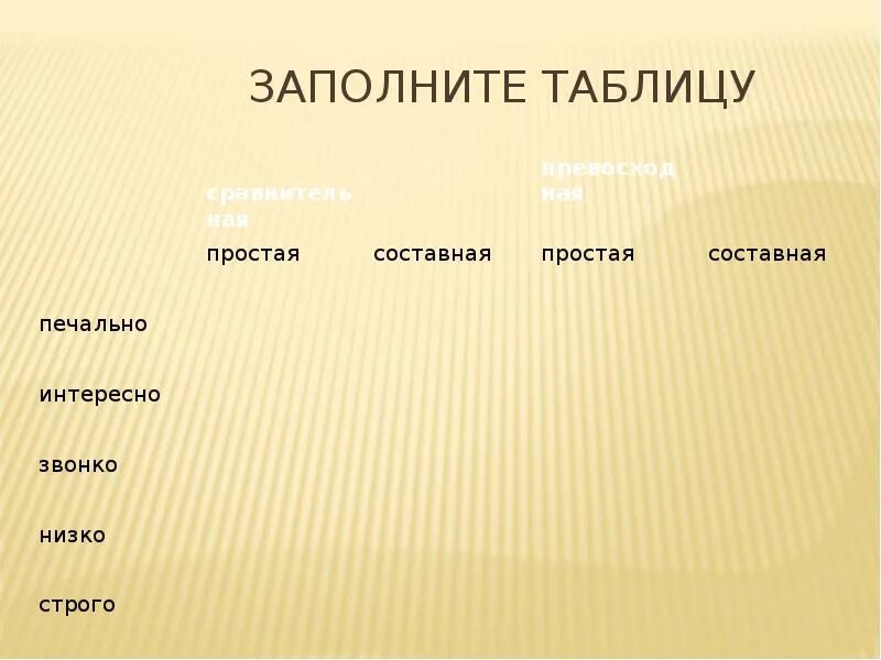 Осень чувства. Женщина ждет звонка. Степени сравнения сравнения прилагательных. Как определить степень сравнения наречия. Печально интересно звонко низко строго.