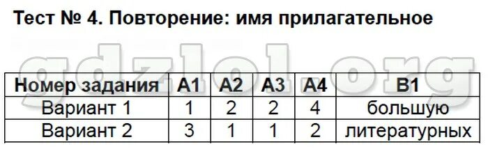 фонетика и орфоэпия. произносительные варианты. звуки речи таблица 5 класс. вариант фонетика. фонетический разбор слова вс.