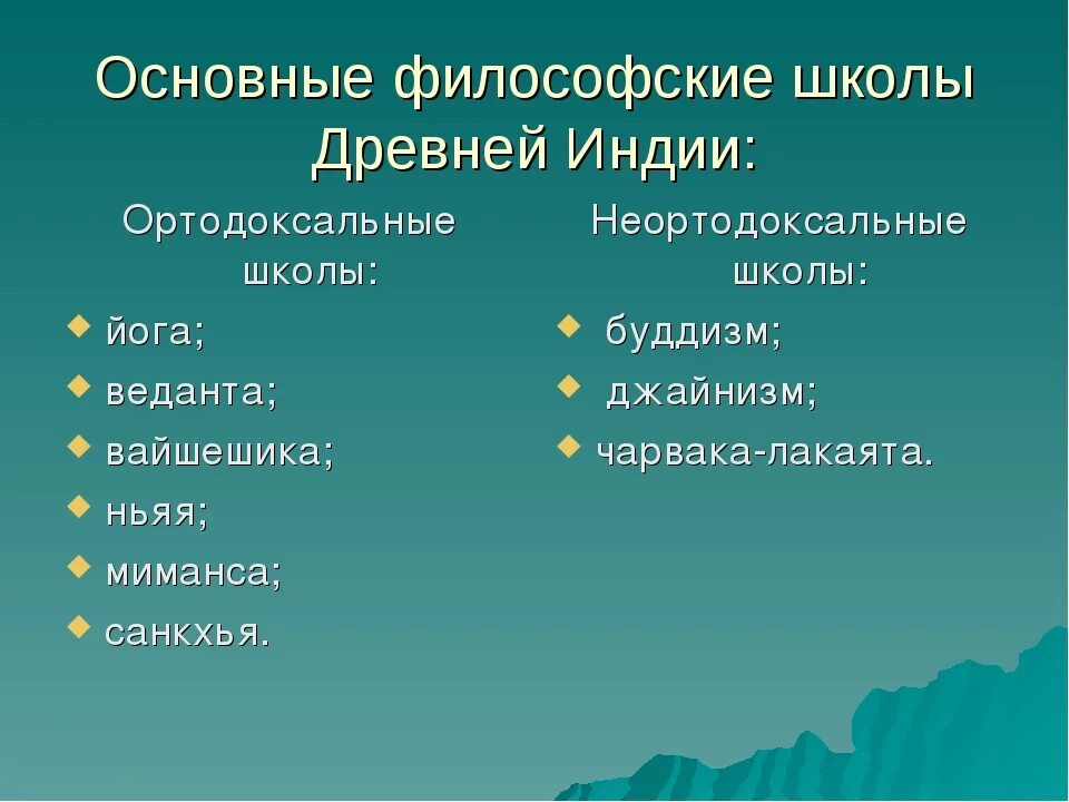 Ортодоксальная школа древней. Ортодоксальные школы древней Индии. Ортодоксальные и неортодоксальные школы древнеиндийской философии. Философия древней Индии неортодоксальные школы. Философские школы древней Индии.