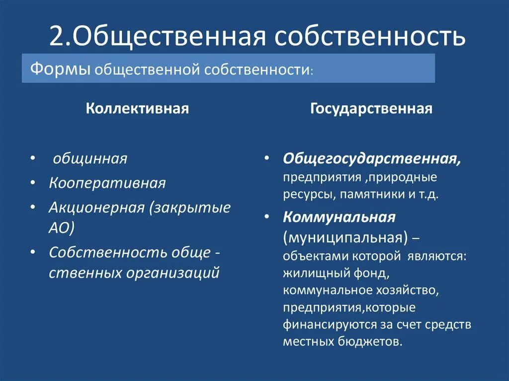 Формы общественной собственности. Формой общественной собственности является. Характеристика общественной формы собственности. Объекты публичной собственности. Преобладающая форма собственности в экономике