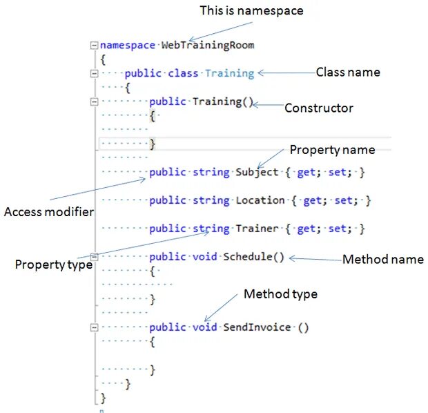 C code class