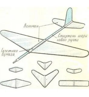 Простая модель
