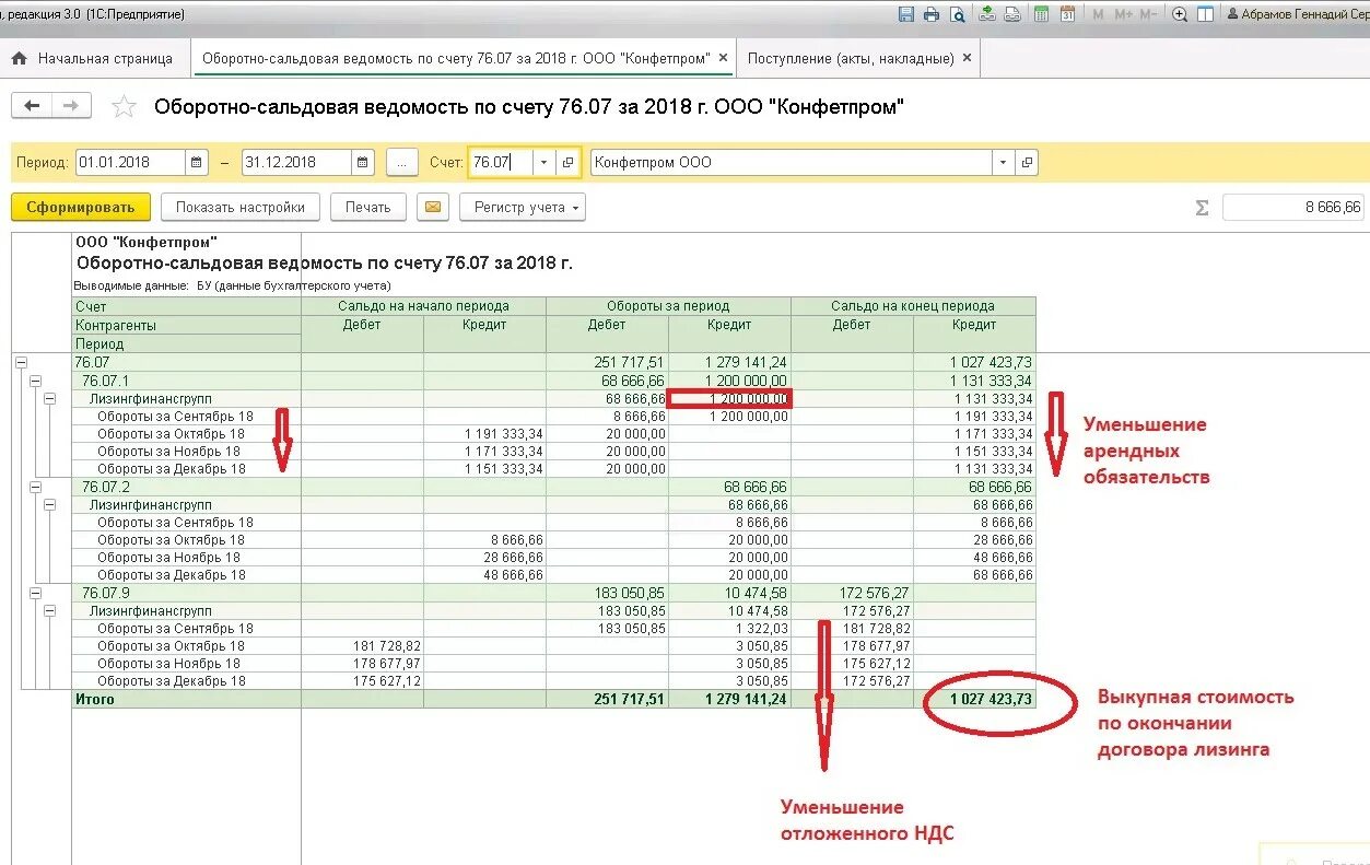 Бухгалтерский счет сальдовый. Оборотно сальдовая ведомость по лизингу. Оборотно-сальдовая ведомость в 1с 8.3. Осв 76 счета лизинг. Осв по лизинговым платежам.