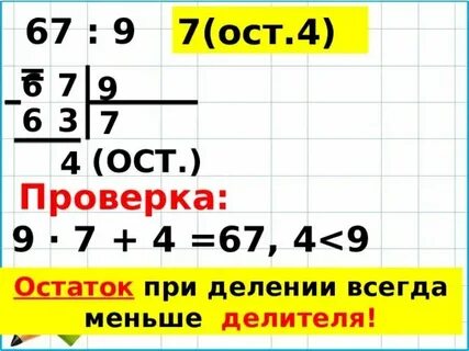 Какой самый маленький остаток