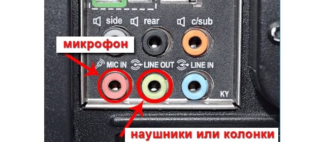 Line out разъем для чего. Разъем микрофона на задней панели пк. mic in разъем. цвета разъёмов для микрофона колонок. в какой разъем подключать наушники с микрофоном к компьютеру.