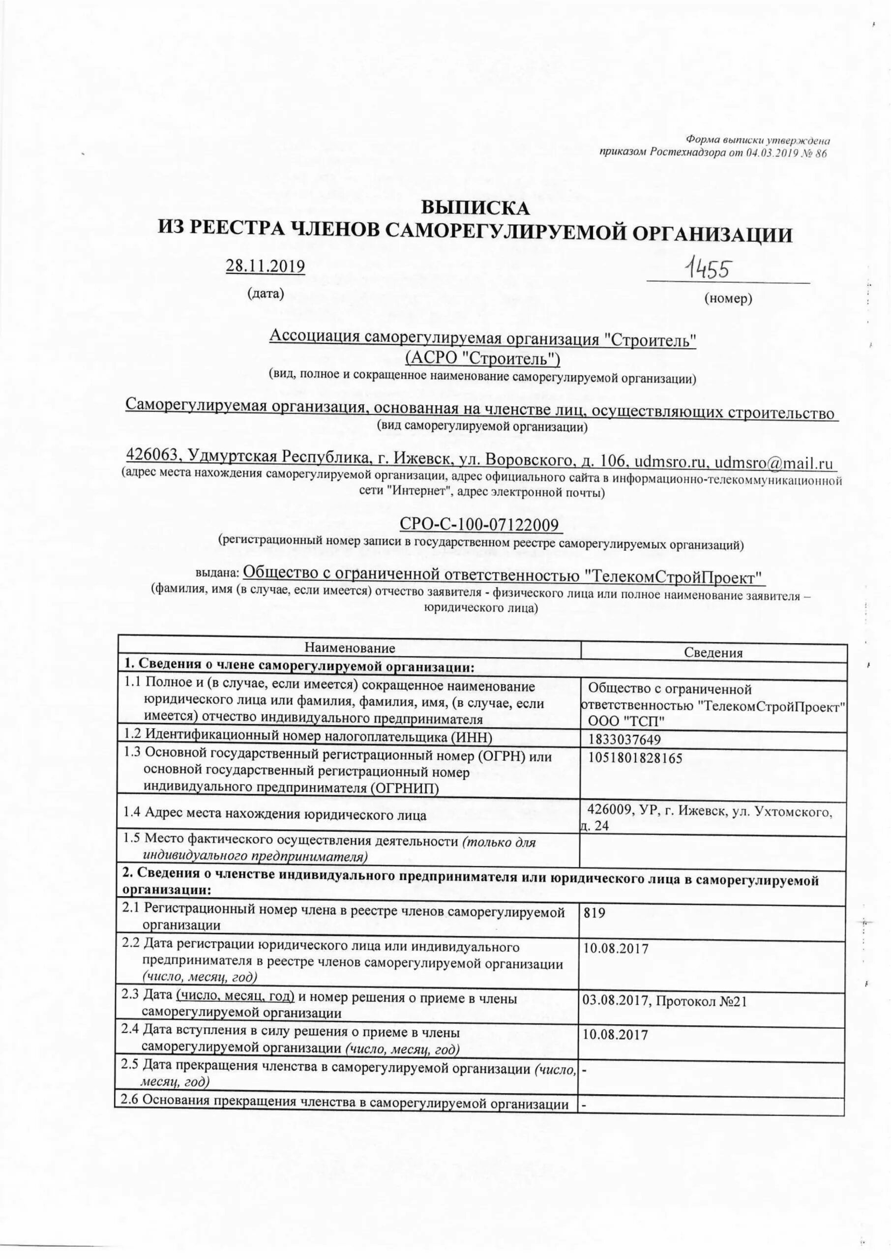какие документы выдаются при получении сро. свидетельство сро проектировщиков. сро строитель ижевск. сро строитель ижевск. сро гарант.