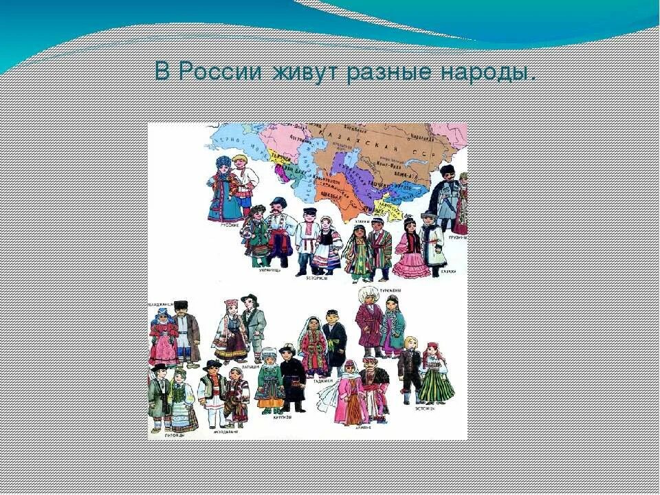 И все они жили в россии. Живут в России разные народы. Народы России слайд. Разные народы для презентации. Картинка живут в России разные народы.